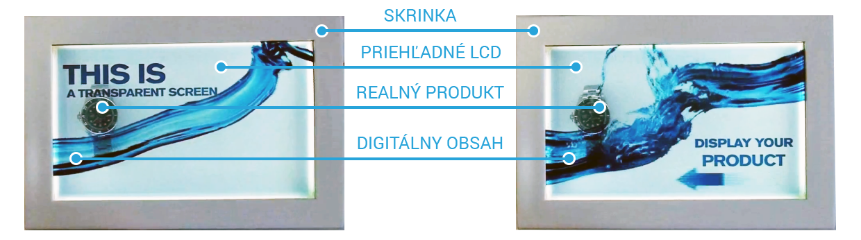 lcd displej transparentní