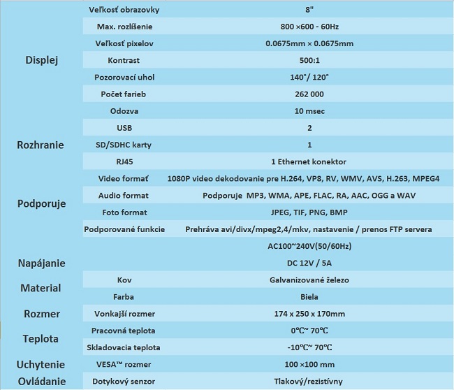 magiccase specifications